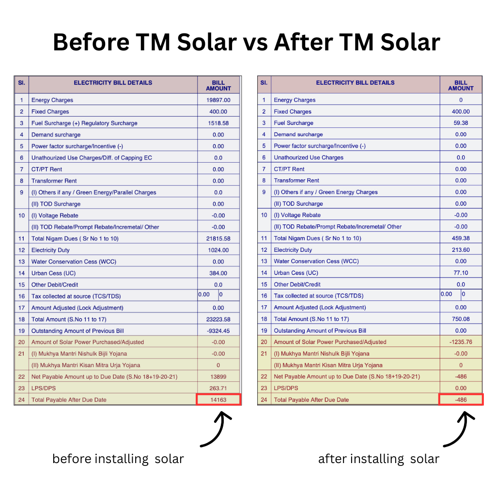 before installing solar (1)